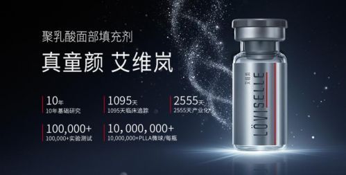 艾维岚，童颜针中的天花板！