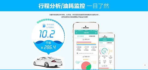 图吧汽车卫士图片3