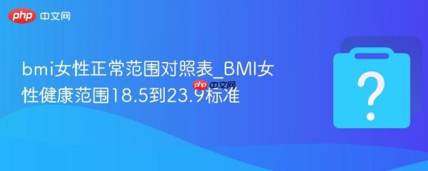 bmi女性正常范圍對(duì)照表_bmi女性健康范圍18.5到23.9標(biāo)準(zhǔn)