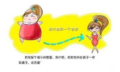 廈門健康減肥班訓練營