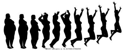 減肥動(dòng)作分享訓(xùn)練營(yíng)