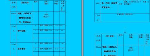 健身教练量身制定的健身减肥计划花钱买来的