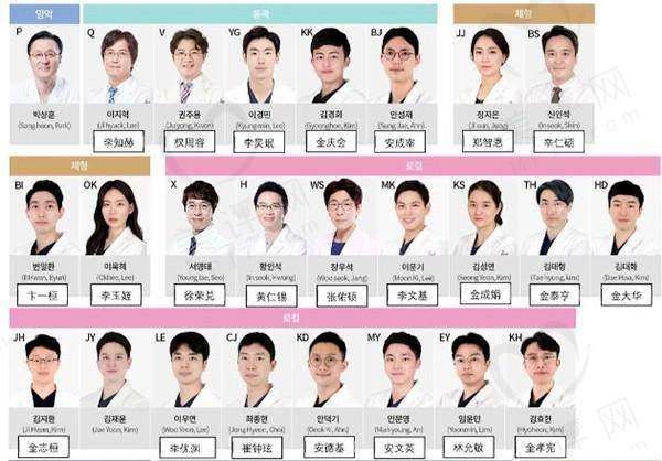 项目价格范围及参考依据