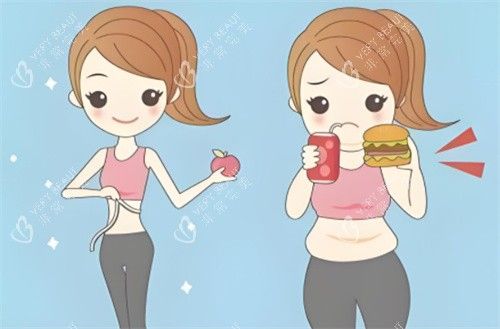 吸脂塑形后体重管理