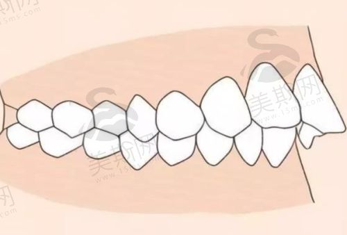 山東濟南蘭庭診所價格表：透明收費讓就醫(yī)更放心
