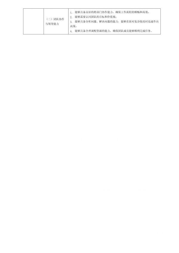 美體塑形師技能規(guī)范_第5頁