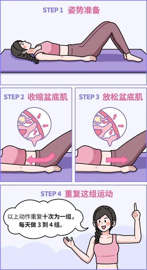 盆底肌发力总用错力?3个技巧精准收缩,见效快一倍!