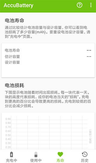 AccuBattery新手教程图片3