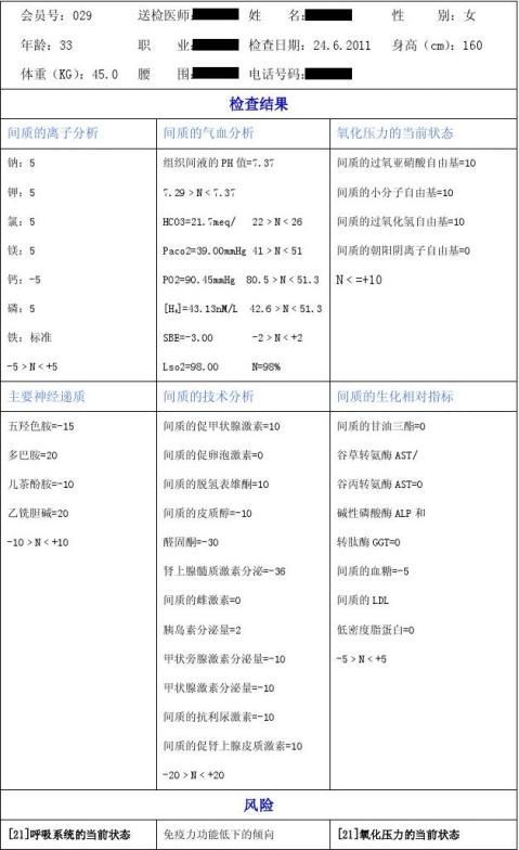 HRA健康风险评估系统