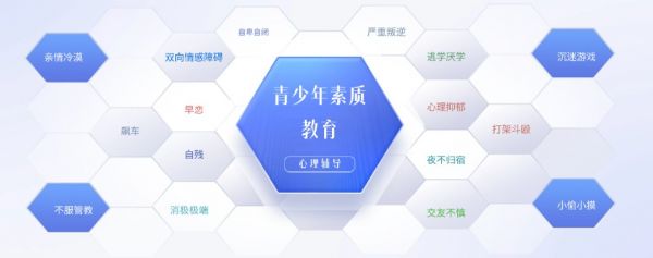 湖北省哪个青春期厌学叛逆孩子行为疏导学校好排名口碑好的