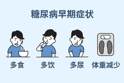 荆门治糖尿病医院哪家比较好