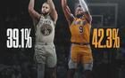 52中21！布朗尼真有本事！NBA最励志的球二代