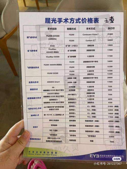 国内前十眼科医院联盟 具有影响力诊疗资源保护