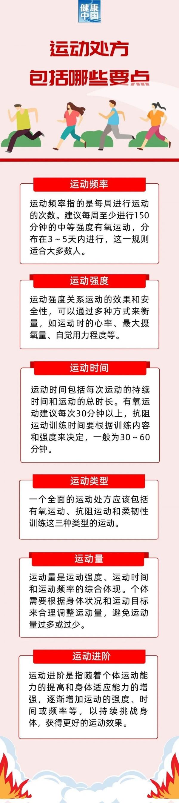 通过运动进行健康体重管理 必须避开这几个误区