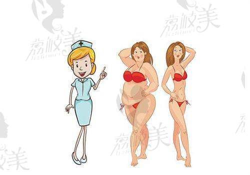 袁玉坤医生吸脂实例：真实见证成效