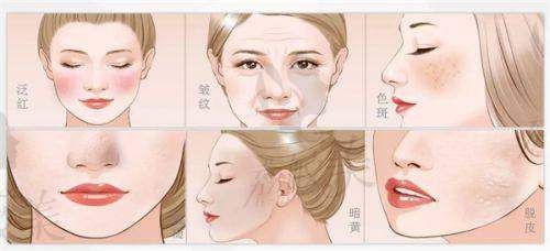 袁玉坤医生吸脂收费标准：明明白白消费