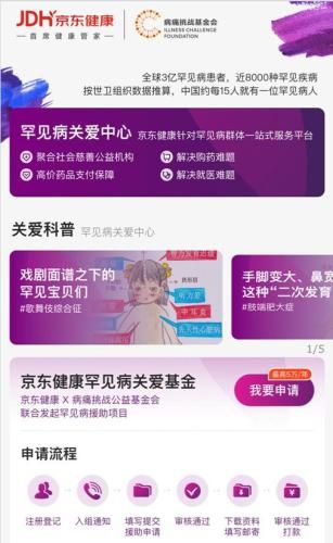 京东大药房罕见病关爱中心