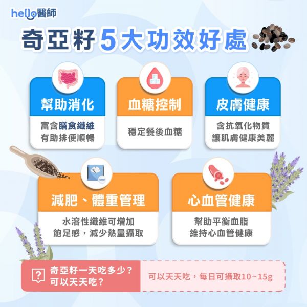 奇亞籽功效？怎麼泡？哪裡買？奇亞籽吃法、好處懶人包一次看