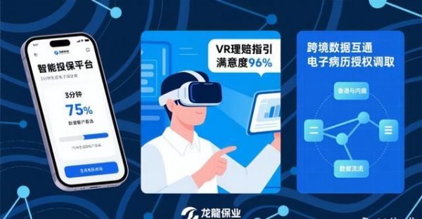 行业影响与未来投入