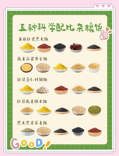 五谷杂粮饭配方表！五谷杂粮饭怎么配！