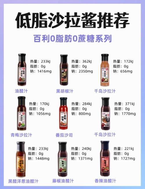 減肥吃什么醬比較好