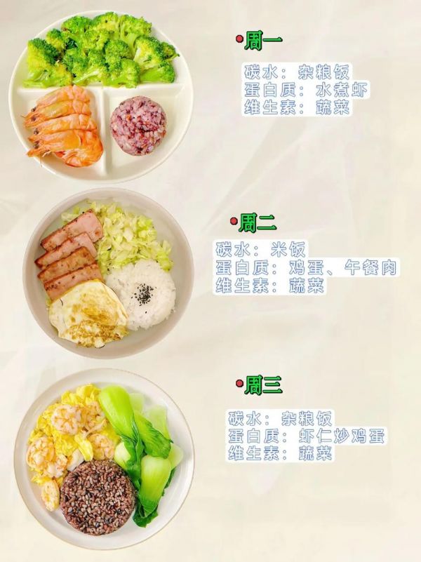 減肥中午適合吃什么