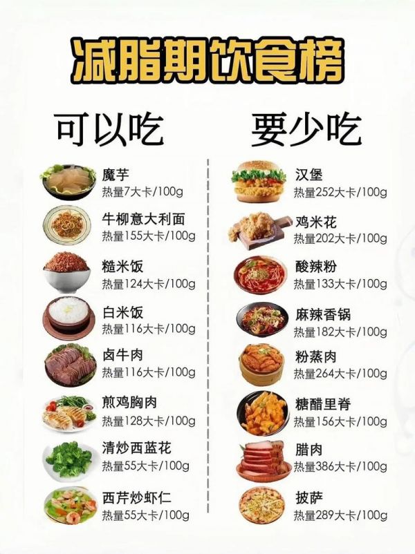 减肥吃什么奈饥饿