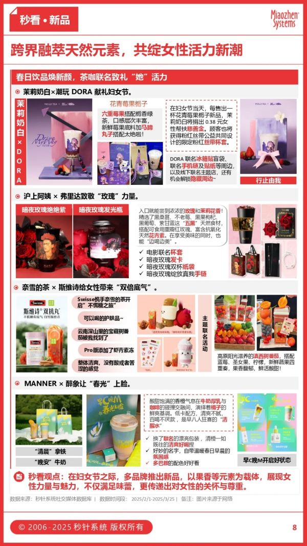 黄油+年糕成为烘焙圈顶流，当 “减肥” 被列入年度计划，品牌如何玩转“卡路里生意经”？丨insightFlow秒看·食饮