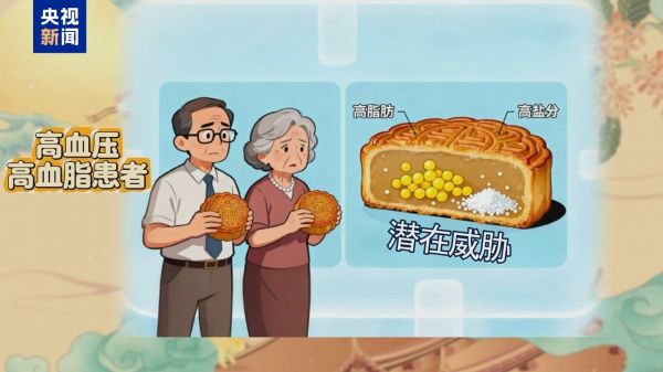 朝“问”健康丨1块月饼=4碗饭？儿童和老人这样吃才安全