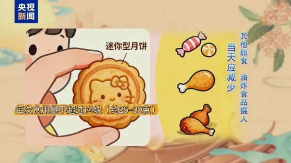 朝“问”健康丨1块月饼=4碗饭？儿童和老人这样吃才安全