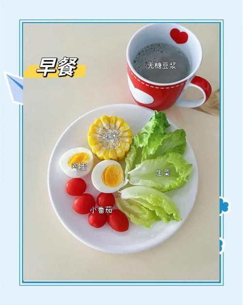 大家早餐都吃什么减肥