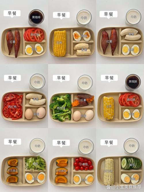 大家早餐都吃什么减肥