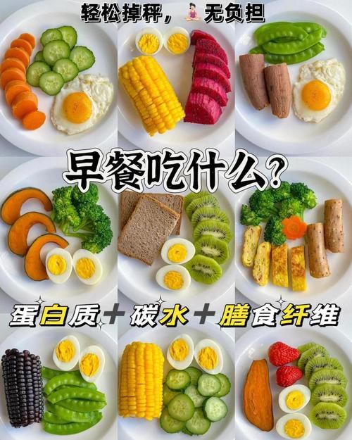大家早餐都吃什么减肥