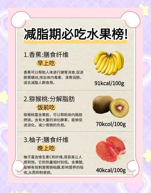 吃什么水果減肥最有效果