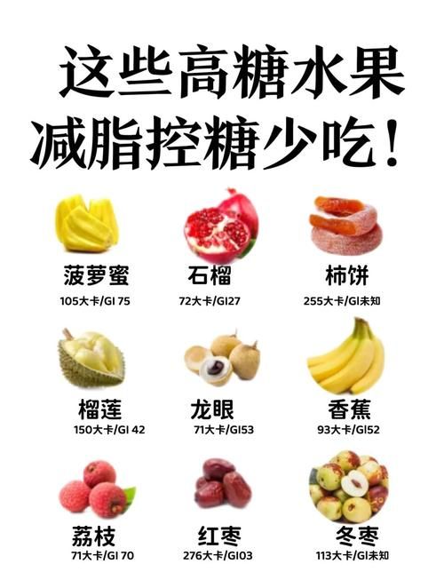 减肥和什么水果