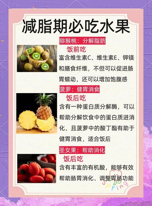 减肥和什么水果