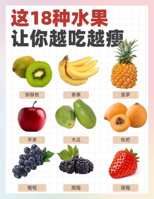 减肥能吃的水果是什么