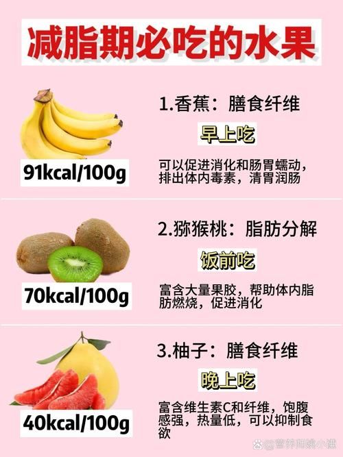 减肥能吃的水果是什么