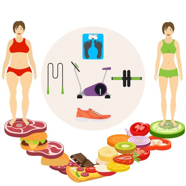 纯碳水减重还是减脂减重好