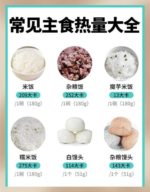 減肥不吃主食吃什么