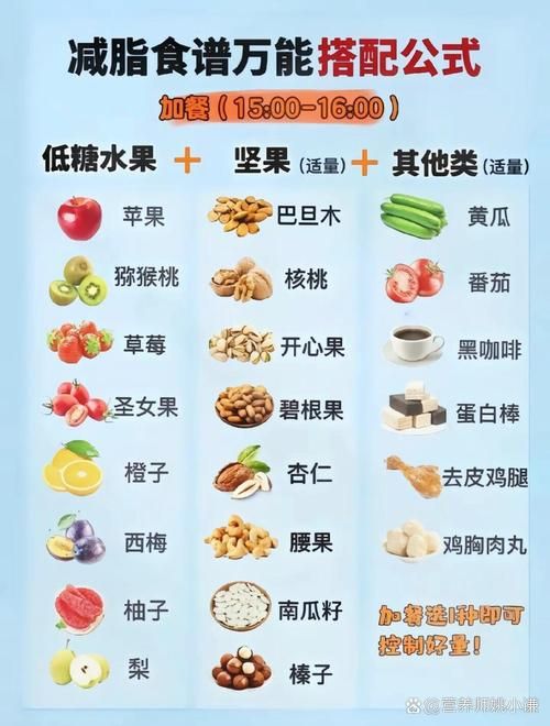 減肥不吃主食吃什么