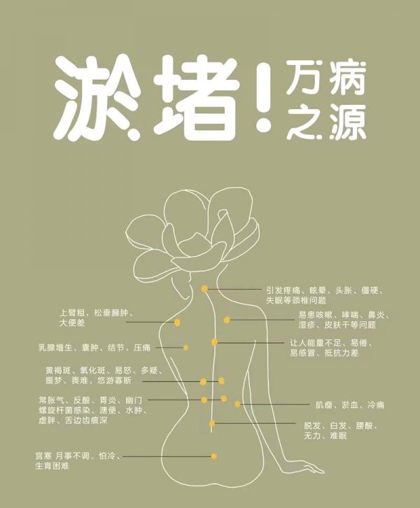 经络刷减肥什么样的好处