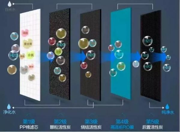 口渴马幼儿园健康直饮水系统，培养孩子健康饮水好习惯