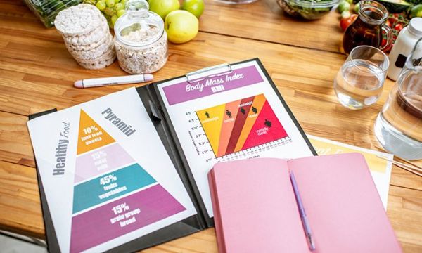 Structured weight management programme