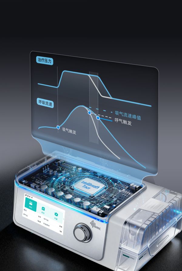 BMC瑞迈特医疗级旗舰P5系列上市：医疗级湿化能力与人机同步驱动精准治疗与长期管理
