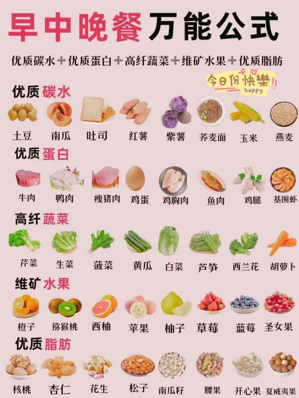 吃什么粮食能减肥
