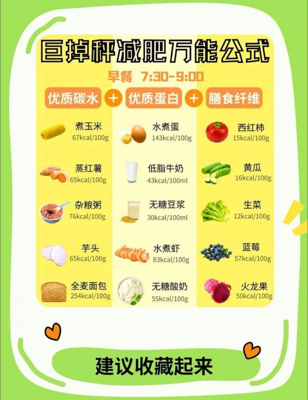 吃什么減肥最快呢