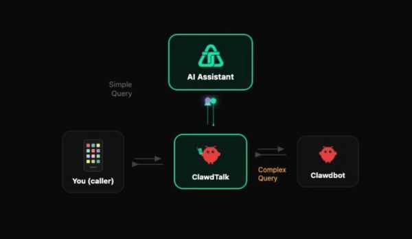 56个超火“养龙虾”玩法，快把你的AI牛马用起来