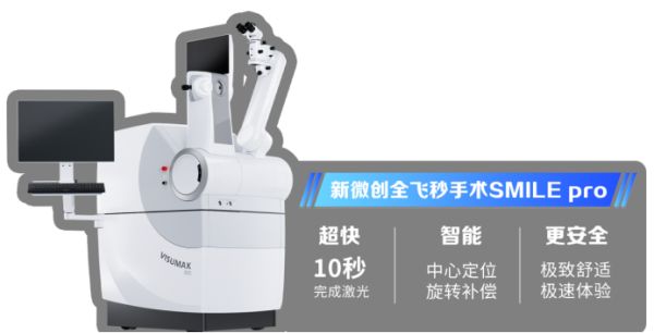 全飞秒VISUMAX 800智能革新｜视宁眼科刘才远三十载领航屈光