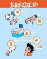 烫伤!怎么办?告诉你居家处理方法